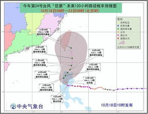 最新台风路径系统，监测、预测与应对台风威胁的核心技术揭秘