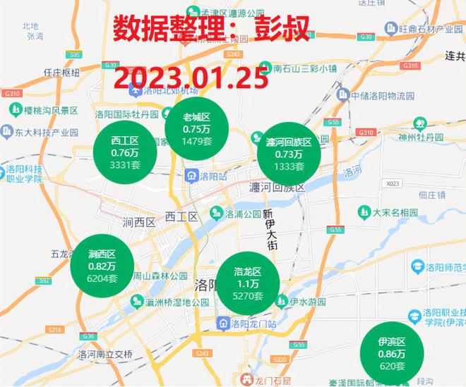 洛阳最新房价概况与市场趋势深度解析