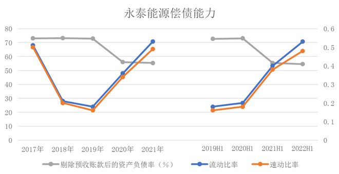 永泰能源最新消息及动态深度解析