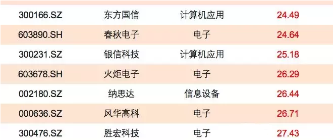 微信最新估值深度解析，数字背后的故事与未来展望