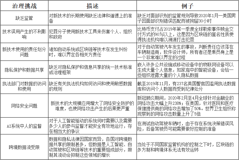 伦理道德之重，在线伦理的演变与影响探讨