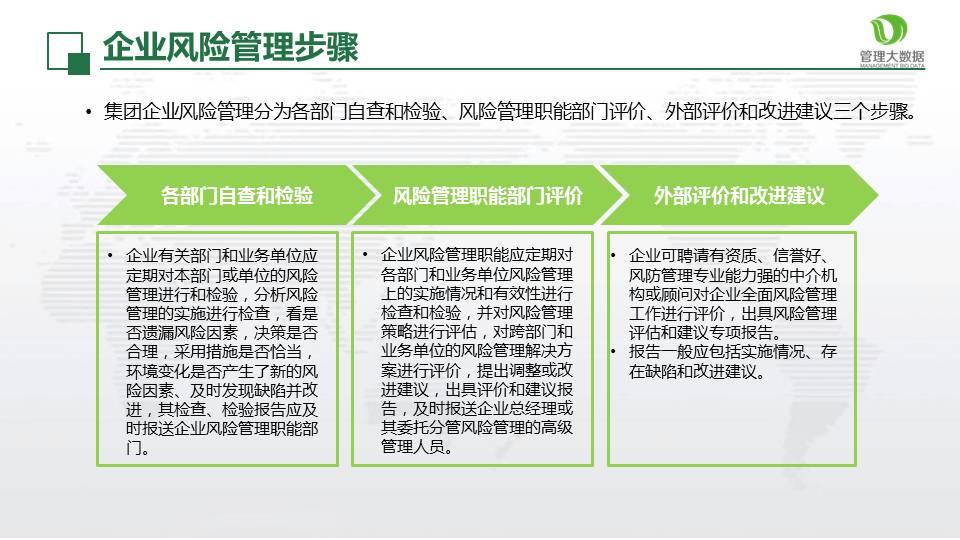 风险管理最新研究，理论进展与实践应用综述