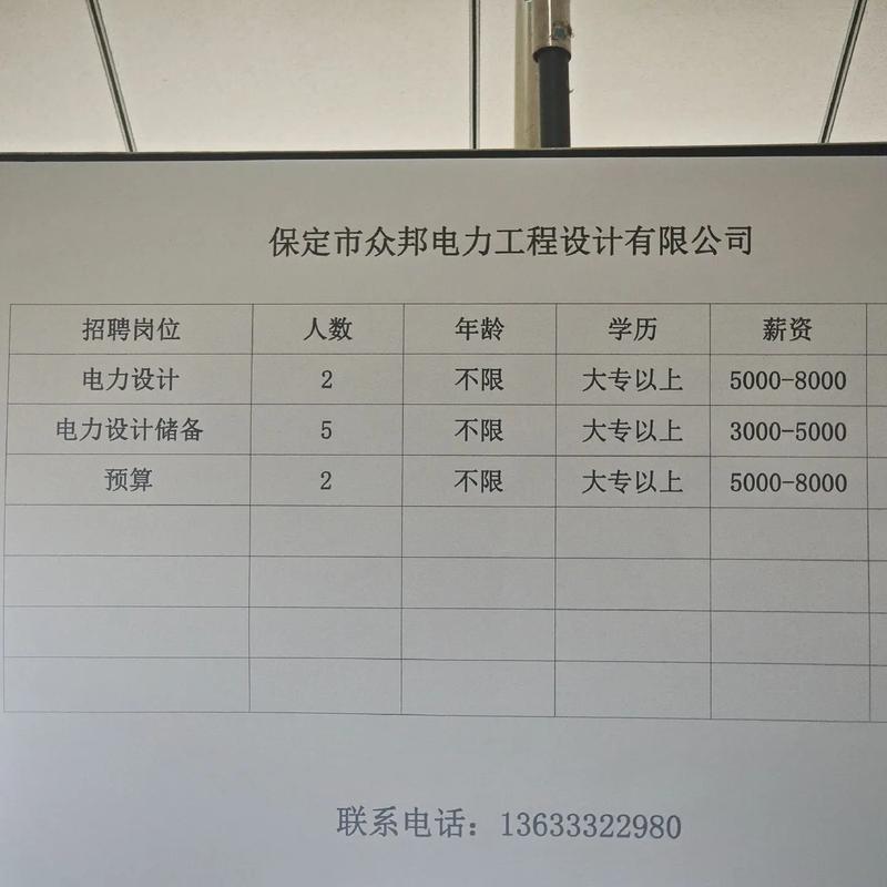 保定技术招聘动态及职业机遇深度解析