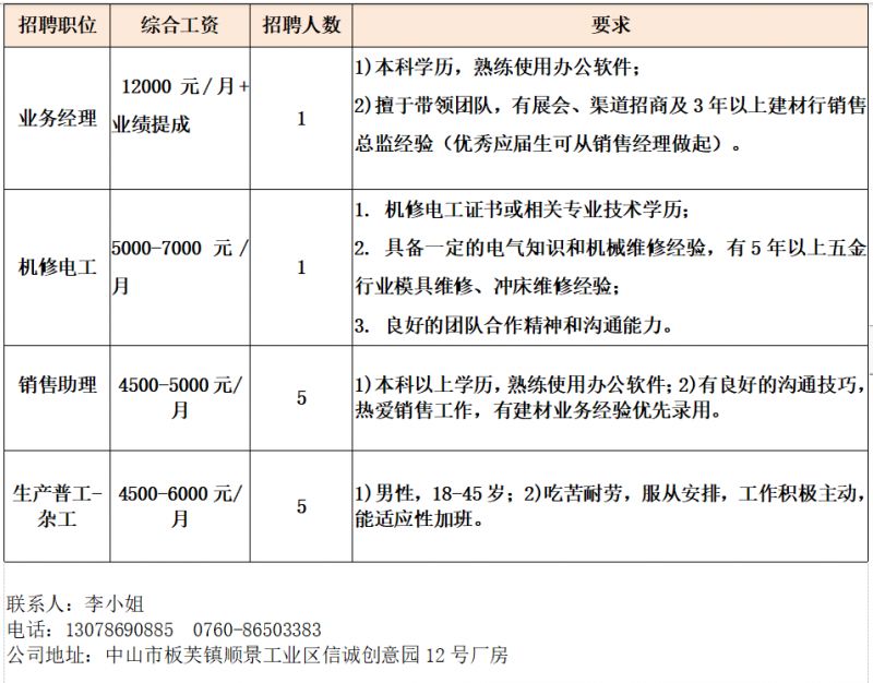 2025年1月15日 第16页