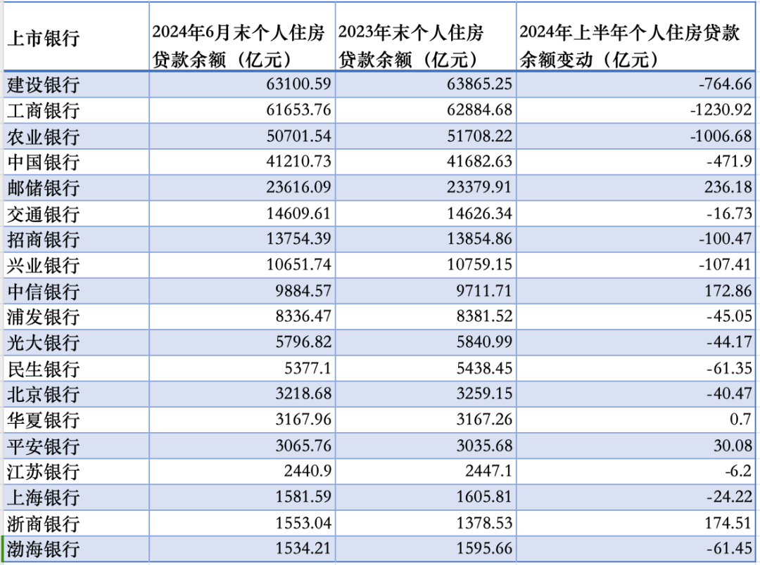 银行个人贷款政策、流程解读及优势概览