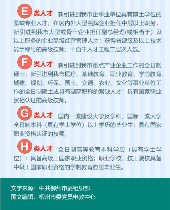 柳州最新司机招聘信息汇总