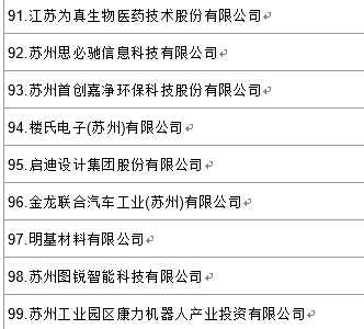 苏州圆才招聘最新信息概览，职位信息全解析