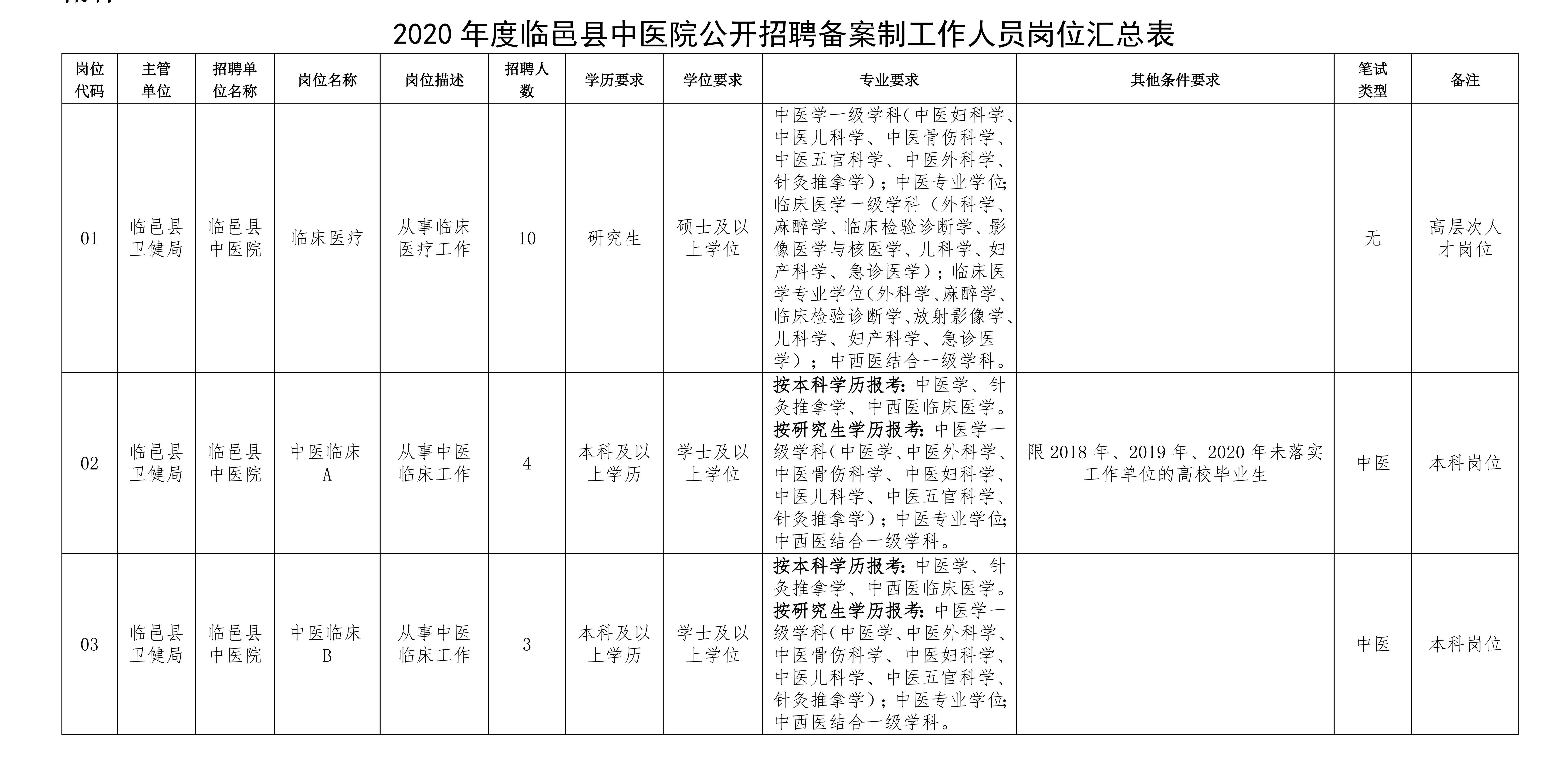 2025年1月16日 第12页