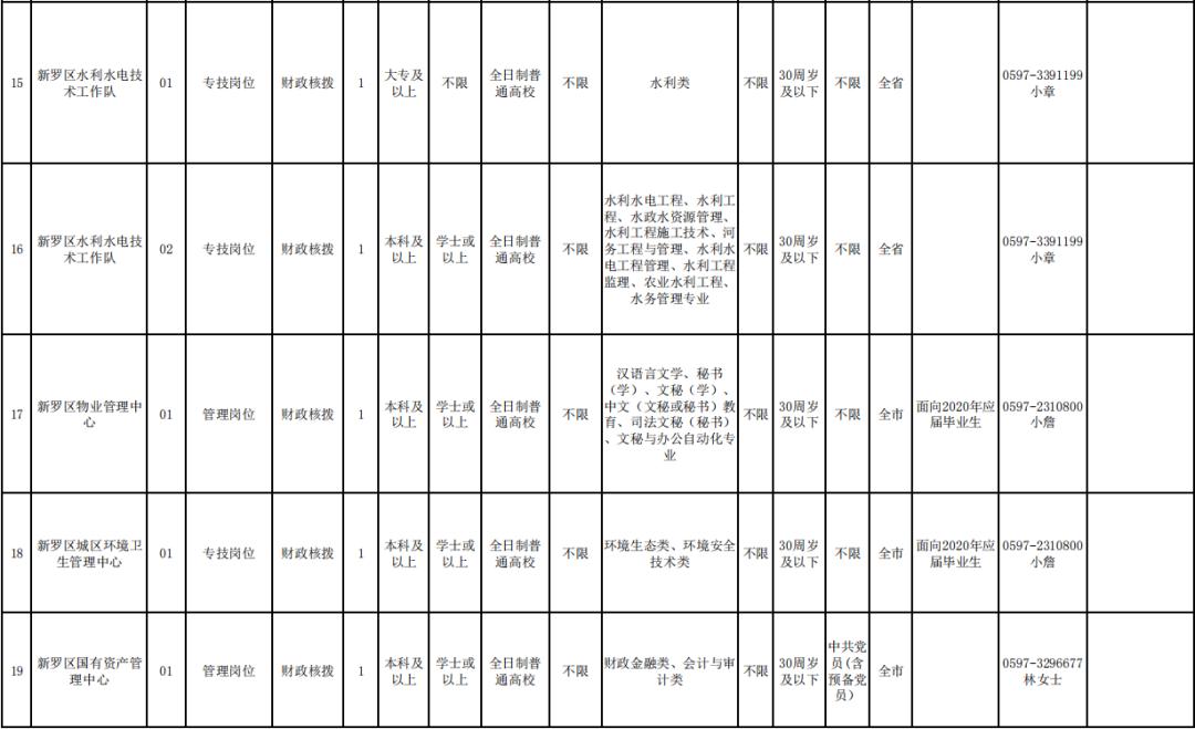 2025年1月16日 第3页