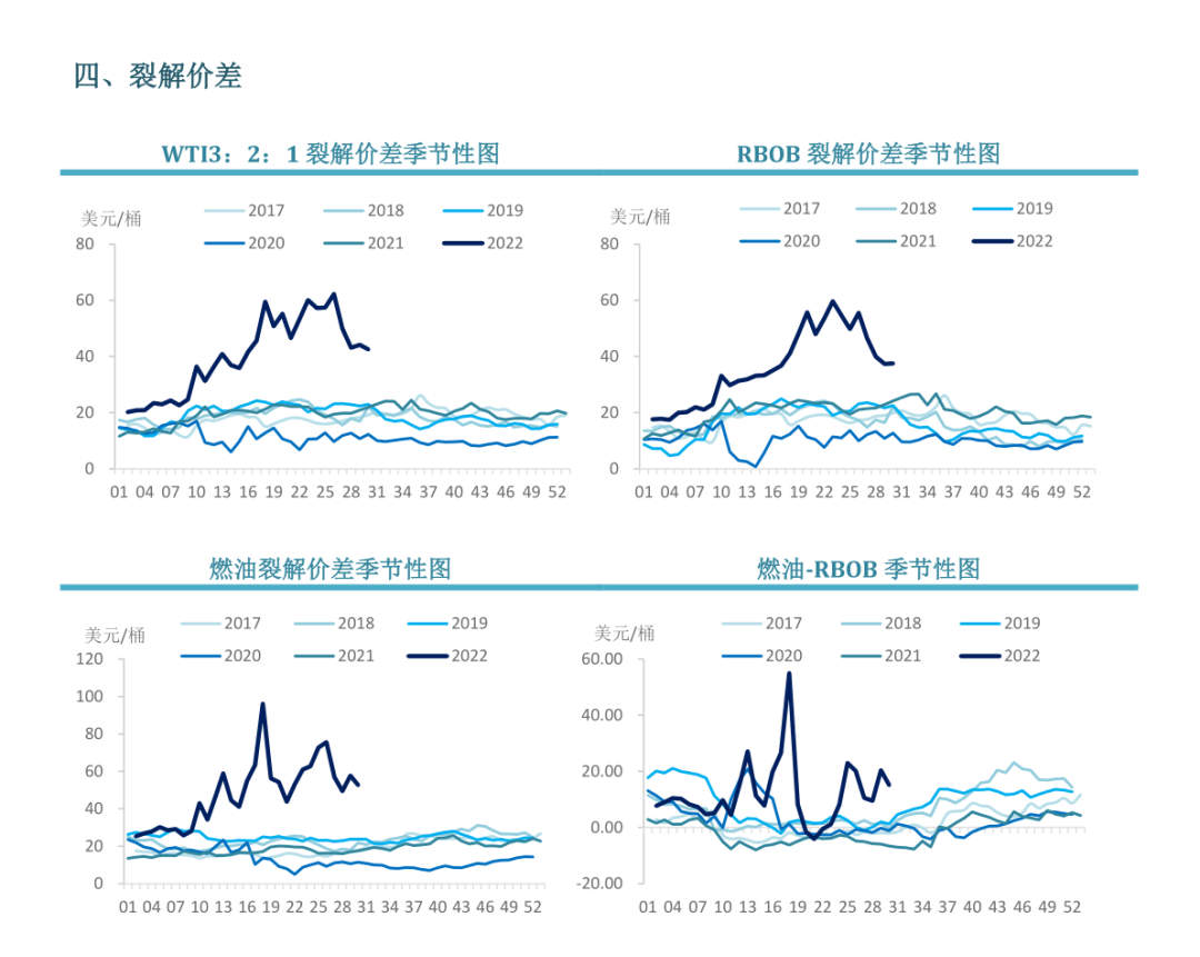 EIA最新数据解析，揭示能源趋势的洞察报告