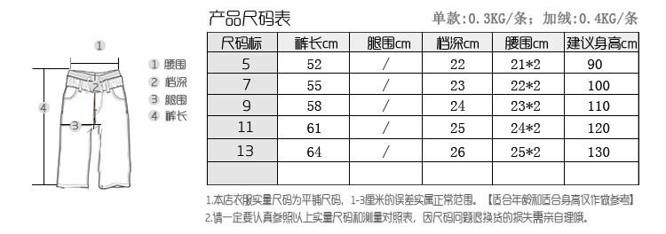 裤子最新执行标准深度解析