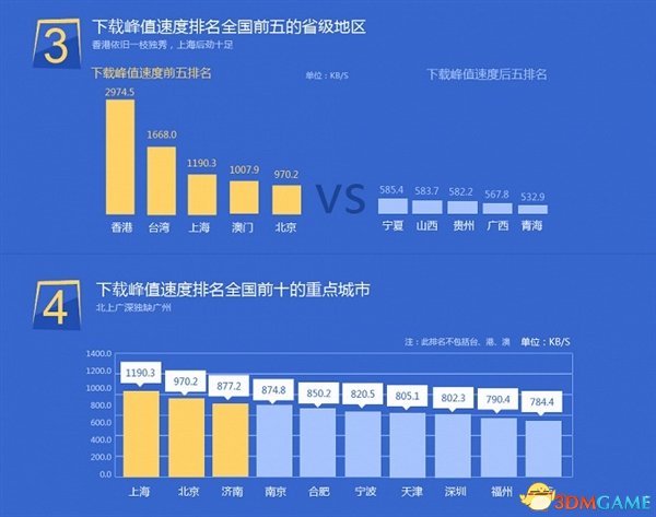 迅雷下载最新门事件揭秘，探究背后的真相与挑战