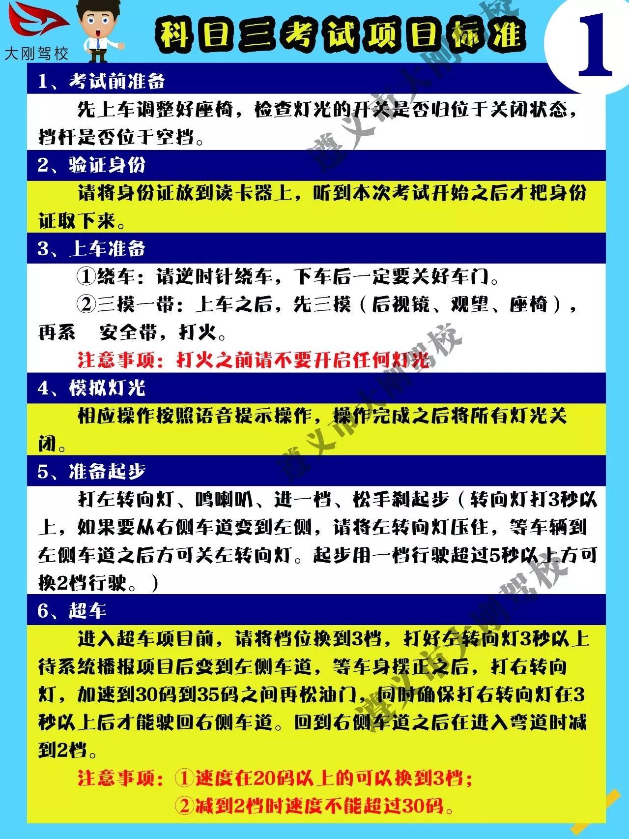 科目三最新规则详解，驾驶技能新要求与面临的挑战