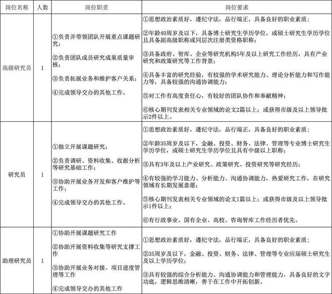 宁波国企招聘最新动态与未来展望