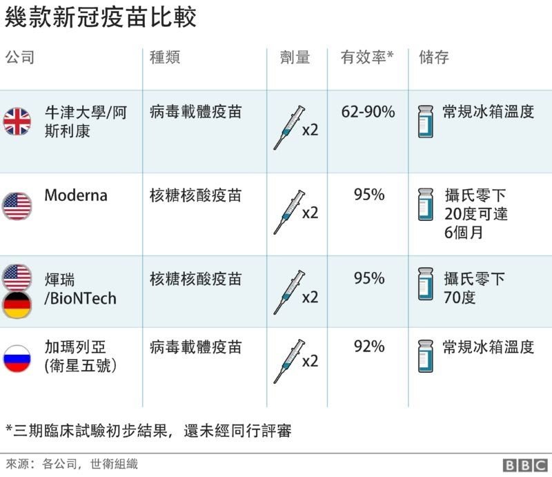 疫苗研究新进展，突破与创新成果揭秘