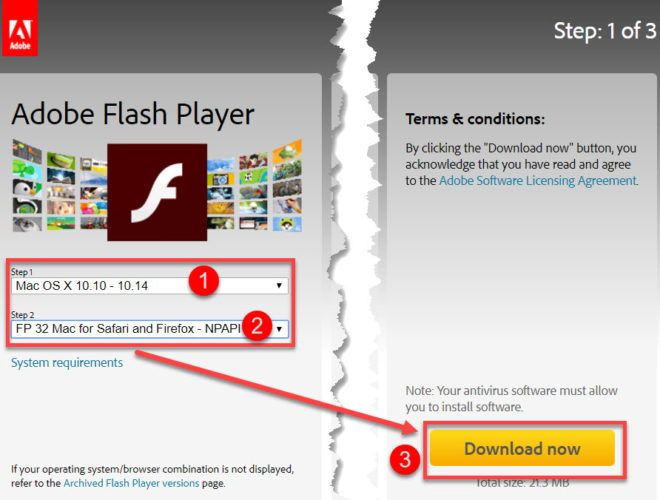 理解Adobe Flash Player的历史、现状与未来影响的重要性，从过去到现在，展望未来趋势