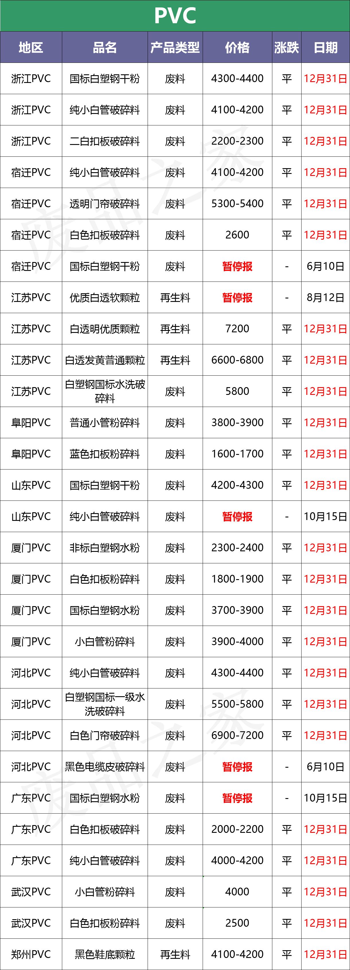 今日原油报价更新，市场走势深度分析与预测