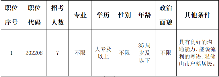 2025年1月21日 第15页