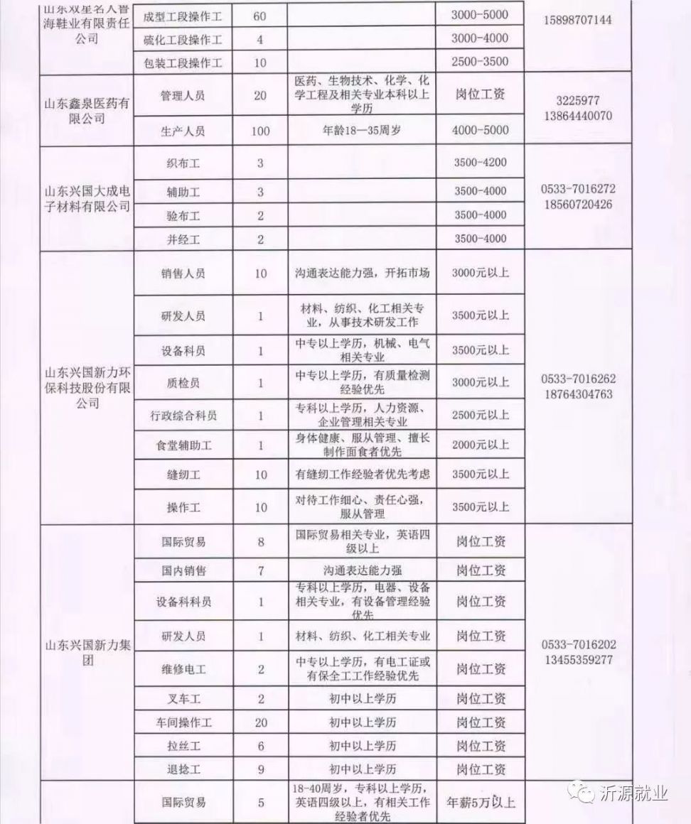 天水农业最新招聘动态及其深远影响