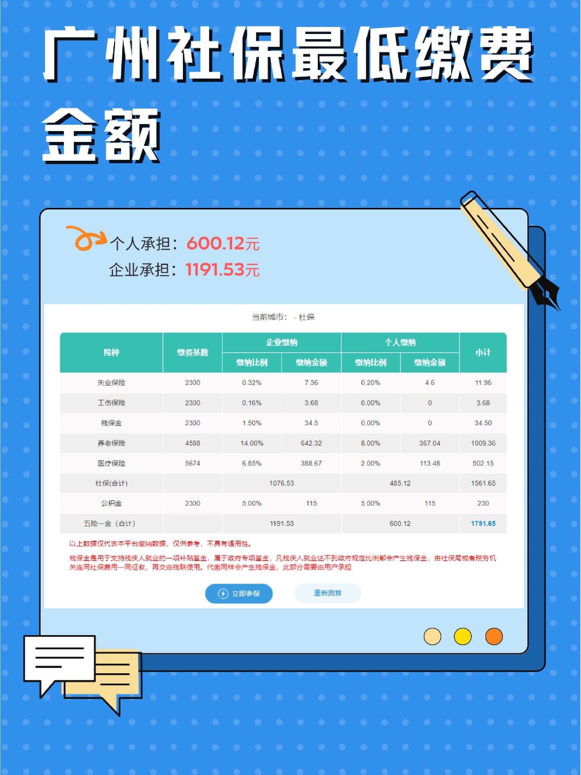 广州最新社保政策解读与解析（2016版）