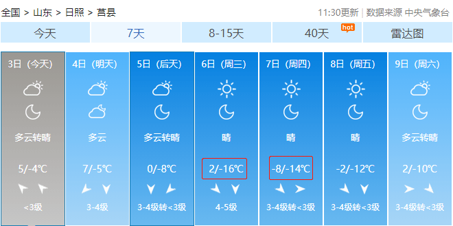 今日天气预报更新通知