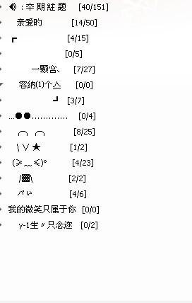 QQ伤感分组大全2013最新版，情感世界的细致划分