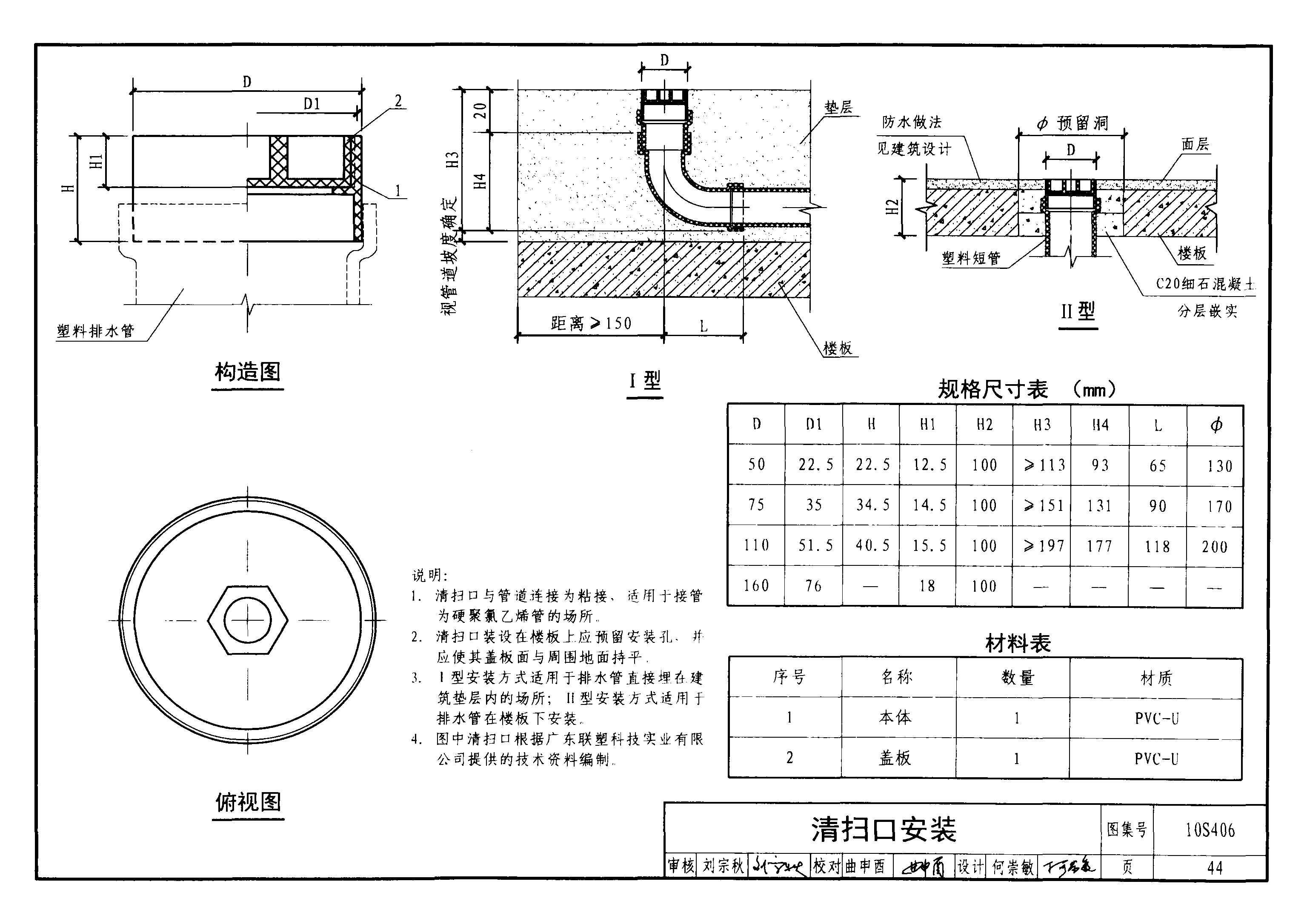 最新建筑图集目录概览及特色解析