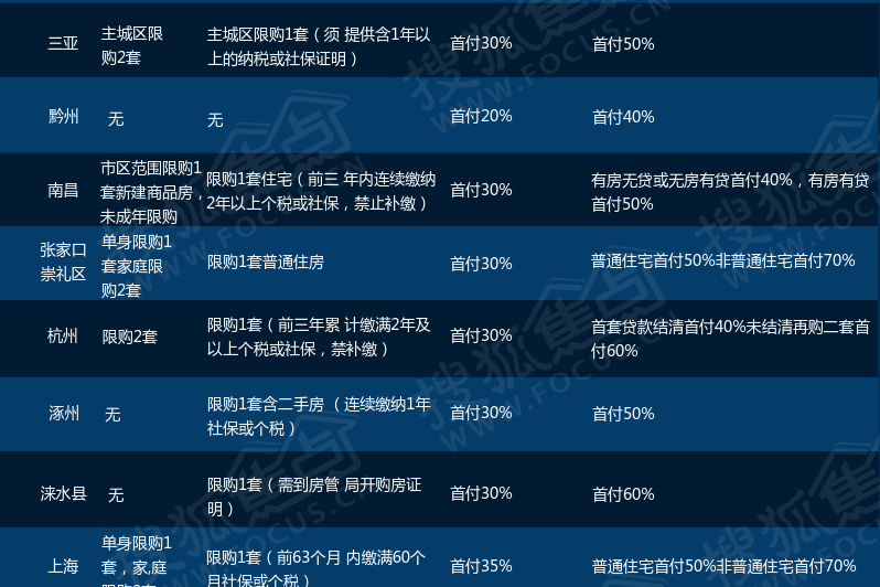 2025年1月24日 第10页