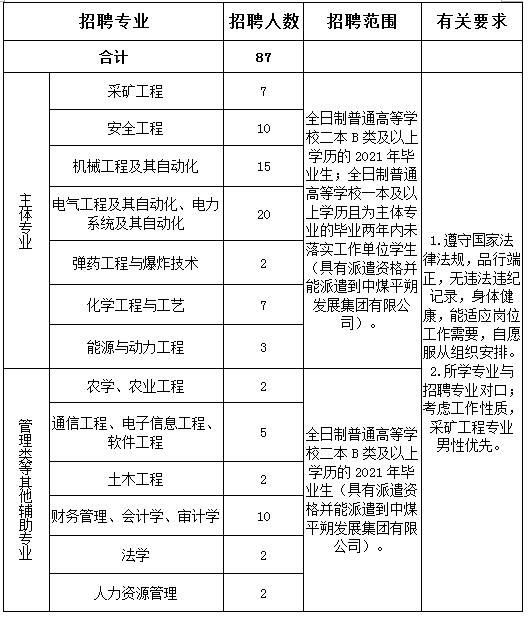 2025年1月24日 第2页