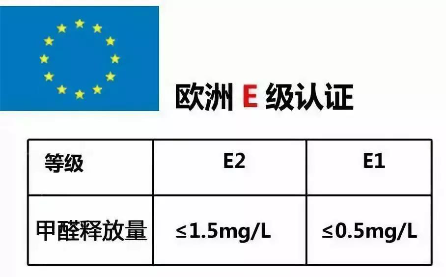 欧洲环保新标准，塑造可持续未来的核心力量