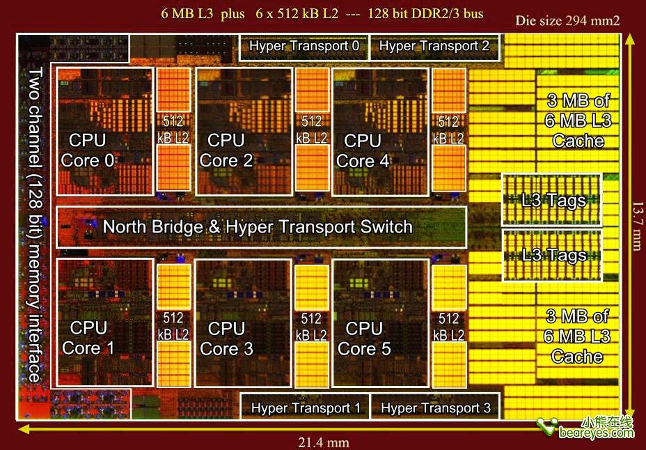 AMD最新CPU架构，技术前沿的探索与未来展望