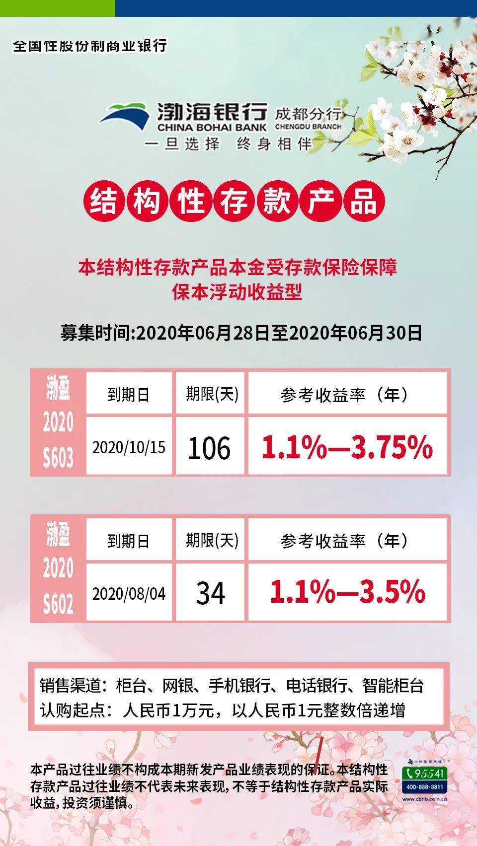 成都银行最新理财，财富增值之路探索