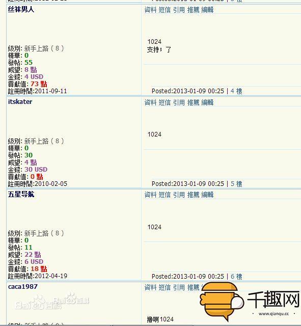 探索数字世界的未知领域，草遛1024最新地址揭秘