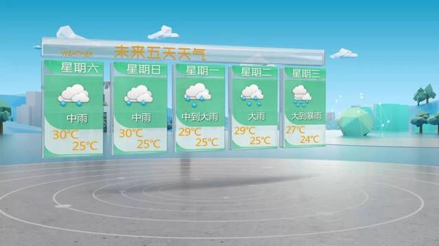 掌握天气变化，最新版天气预报APP下载启动