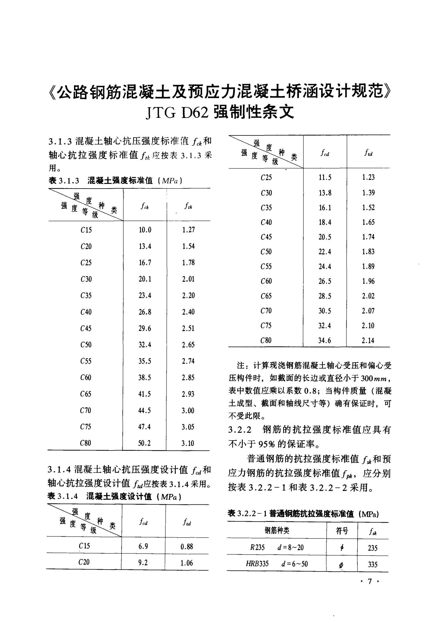 公路钢筋混凝土技术的最新进展与应用概述