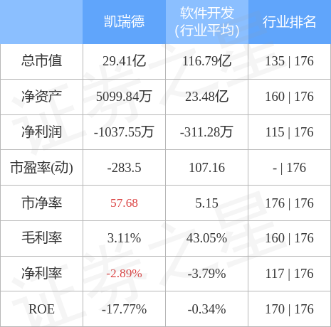 凯瑞德引领变革，迈向未来新纪元