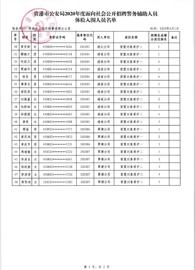 贵港市最新招聘动态及其行业影响分析