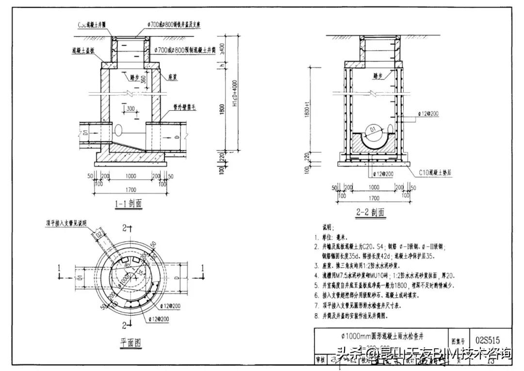 最新给排水标准图集及其应用概览